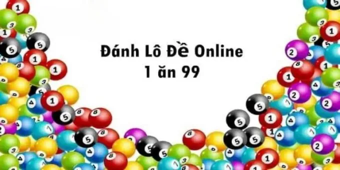 Tỷ Lệ Thắng Lô Đề 1 Ăn 99 HitClub